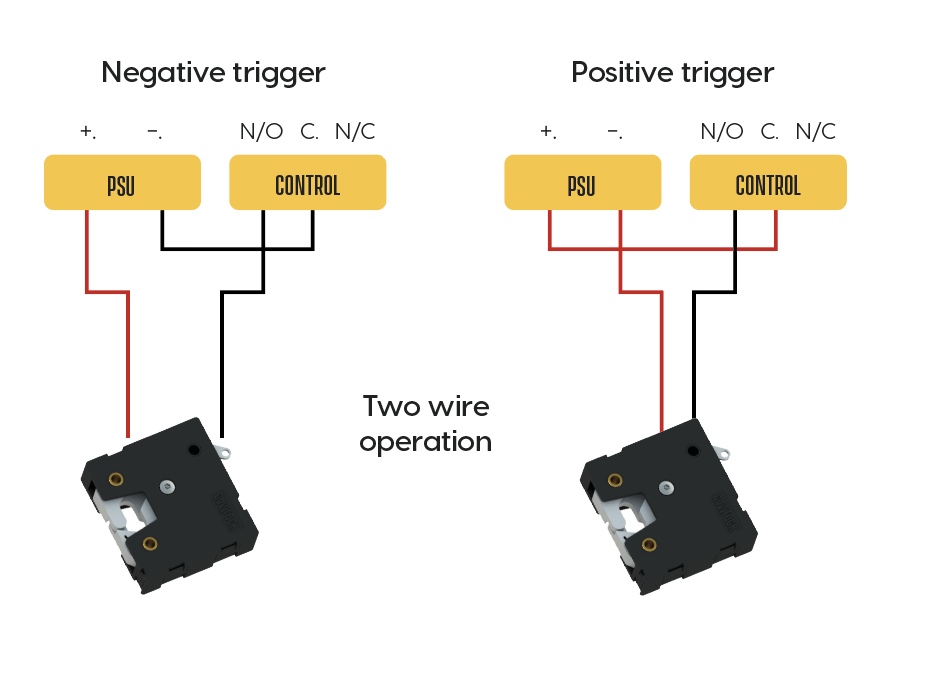 2 wire operatin