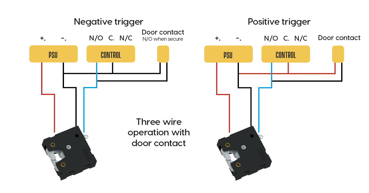 3 wire operation with door contact